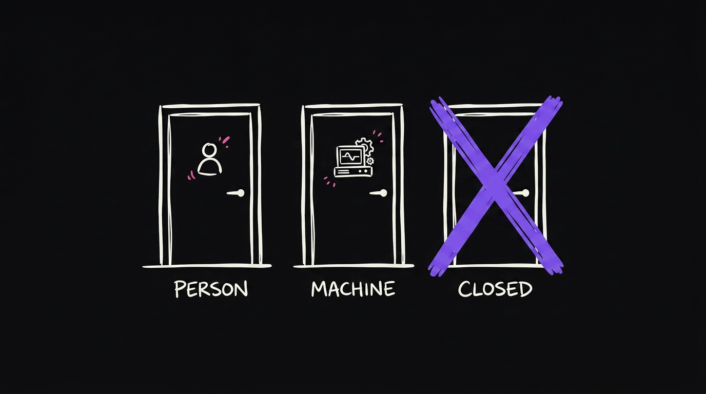 Three doors: one with a person, one with a machine, one crossed out